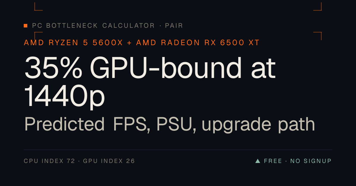 Ryzen 5 5600X + RX 6500 XT Bottleneck: FPS + Verdict